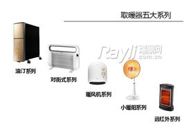 美的生活电器双十一再创佳绩，荣登小家电与日用百货销售双料冠军