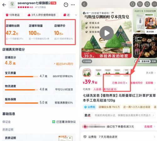 揭开盘子里的诱惑 网红洗发皂的暴利黑幕